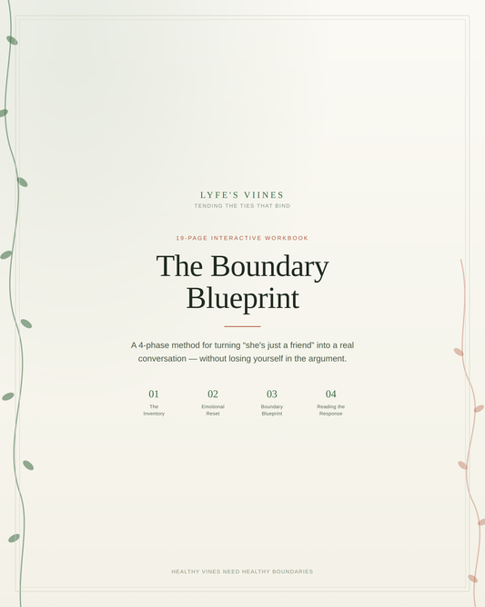 The Boundary Blueprint